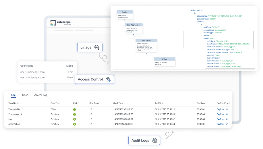 2 5 elementor io optimized elementor io optimized