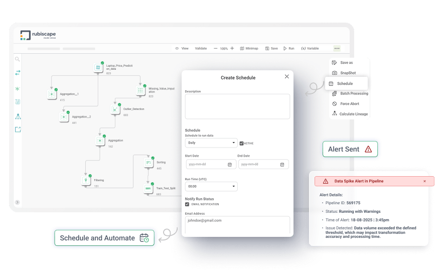 2 7 elementor io optimized elementor io optimized