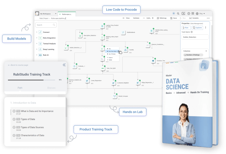 Learn RubiStudio - AI powered Data Science Platform