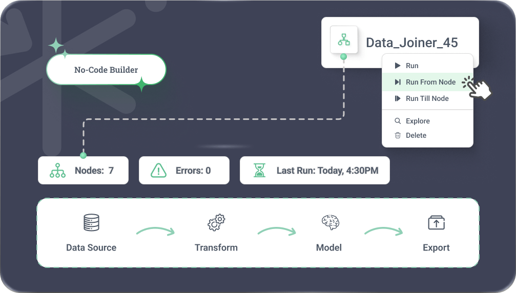 Frame 1618874552 1 elementor io optimized elementor io optimized 1