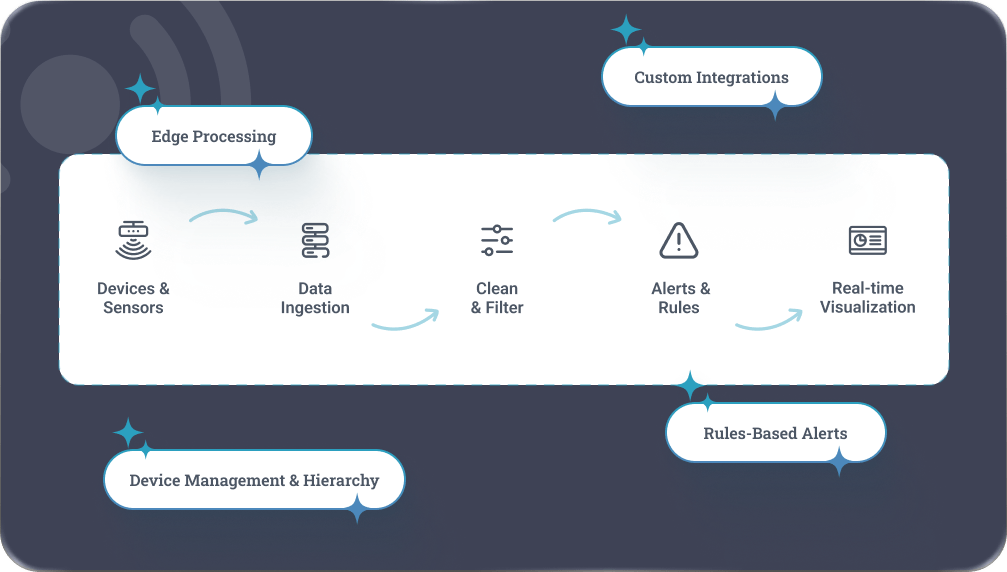 Frame 1618874552 2 elementor io optimized elementor io optimized