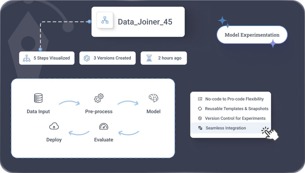 Frame 1618874552 elementor io optimized elementor io optimized