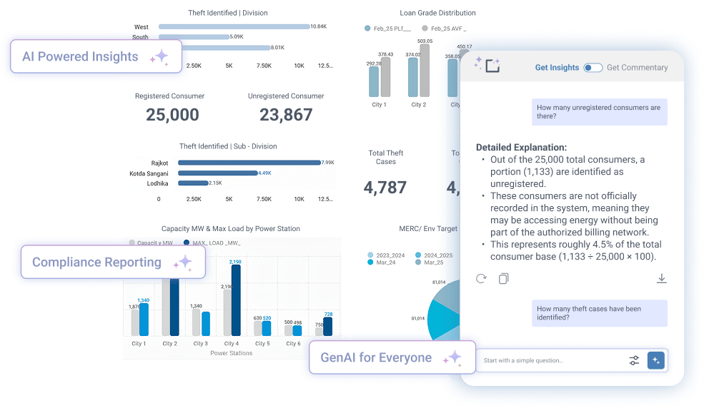 energy - rubiscape industry solutions