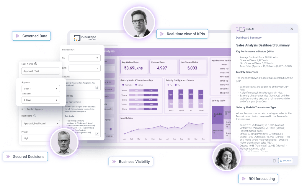 rubiscape solutions for chief data officers