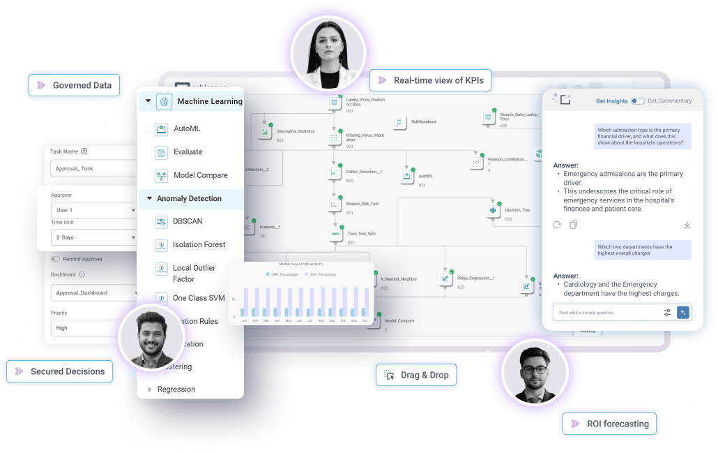 rubiscape solutions for ai-ml engineers
