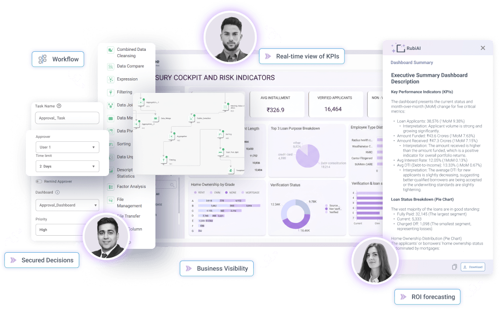 rubiscape solutions for business analysts