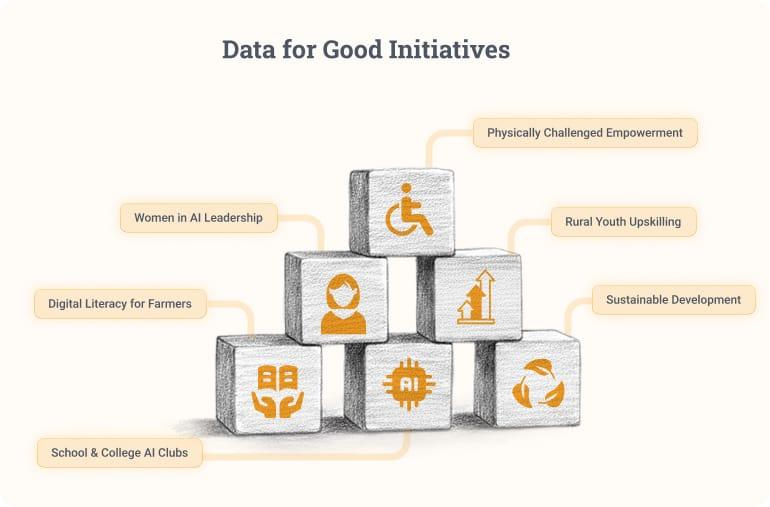 Frame 1618874648 1 elementor io optimized