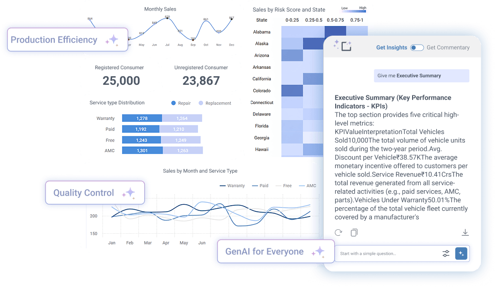sales solutions - rubiscape