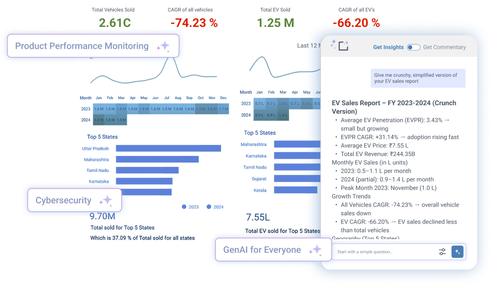Frame 1618874949 1 elementor io optimized elementor io optimized