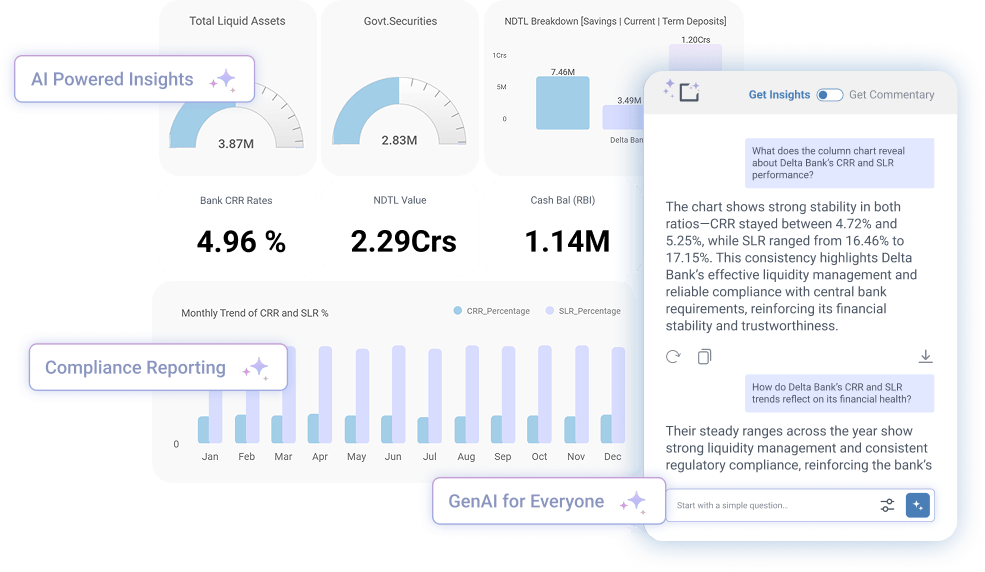 finance solutions - rubiscape