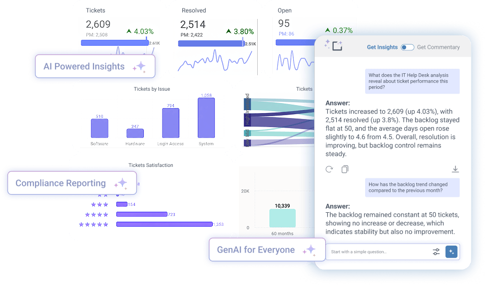 customer service solutions - rubiscape