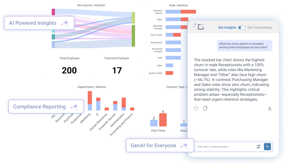 human resource solutions - rubiscape
