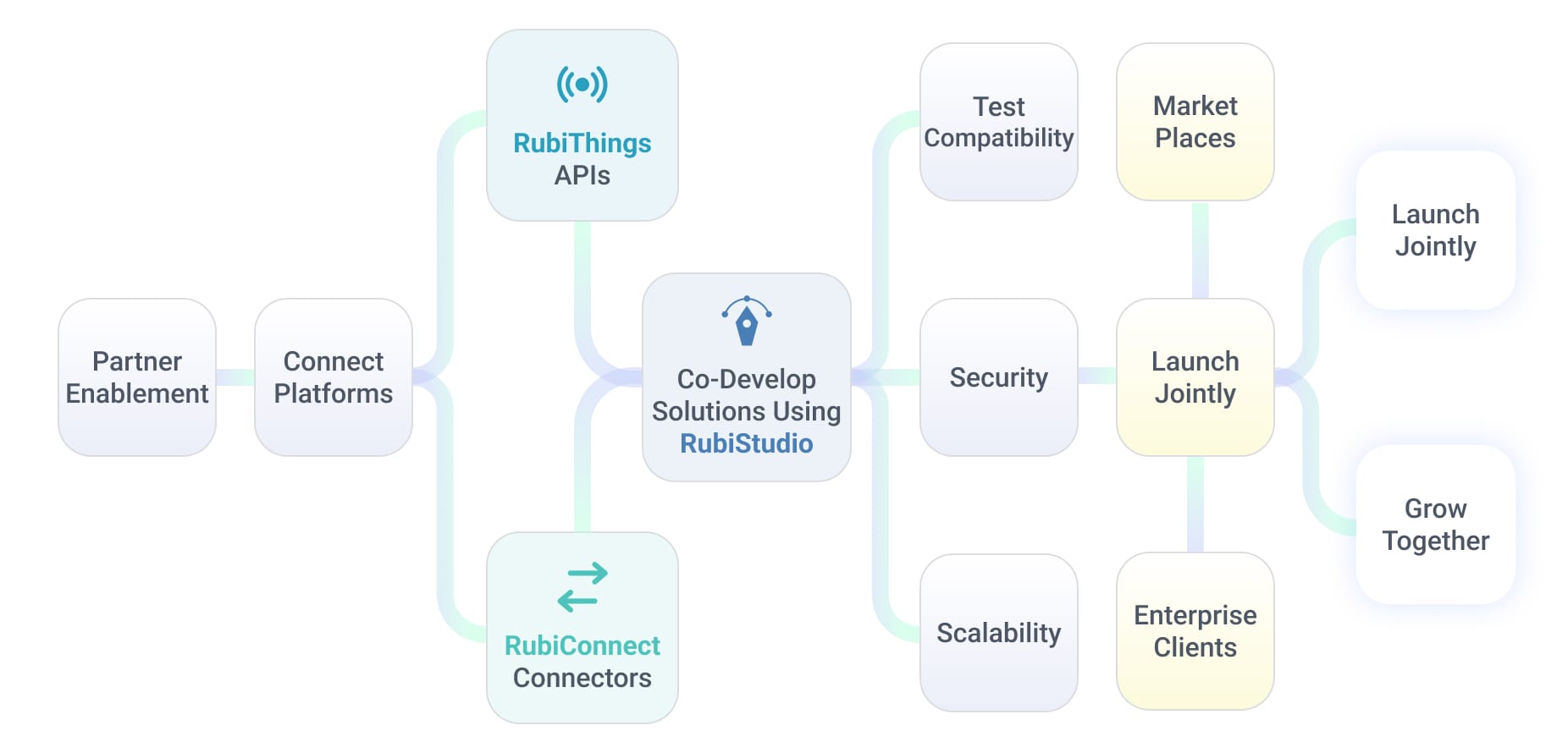 Frame 1618874971 4 elementor io optimized